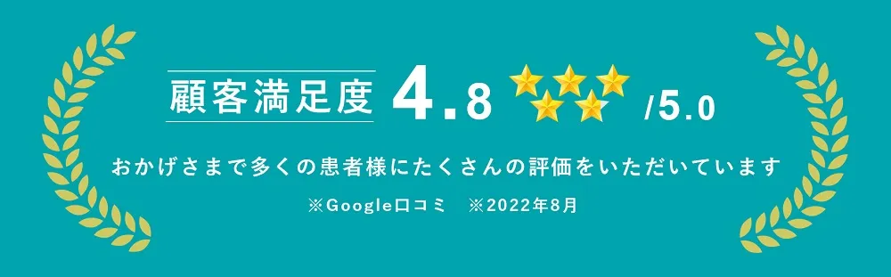 顧客満足度評価
